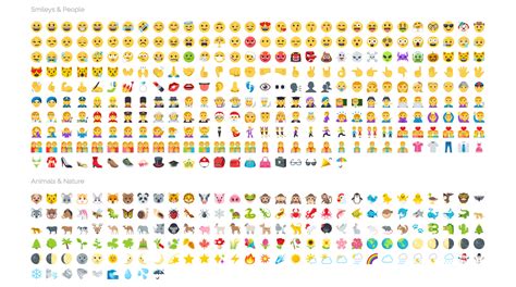apple emoji copy and paste symbols