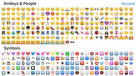 apple emoji copy paste