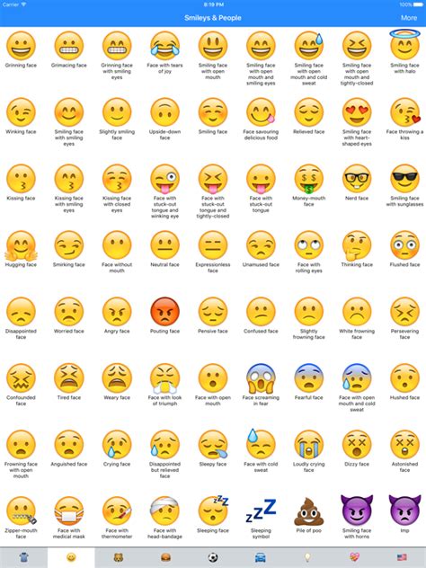 apple emoji face meanings