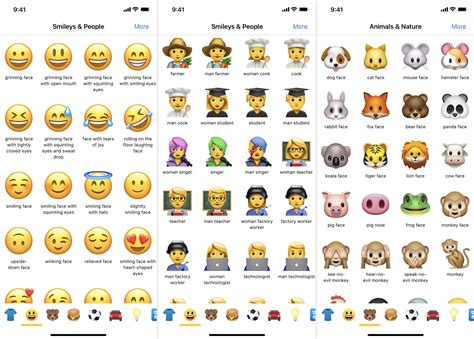 apple emoji meanings chart