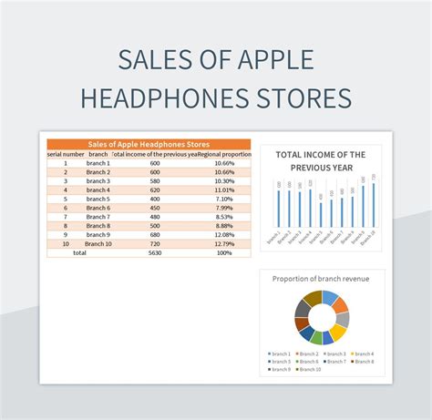 Apple Excel Sheet