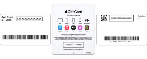 apple gift card scam refund