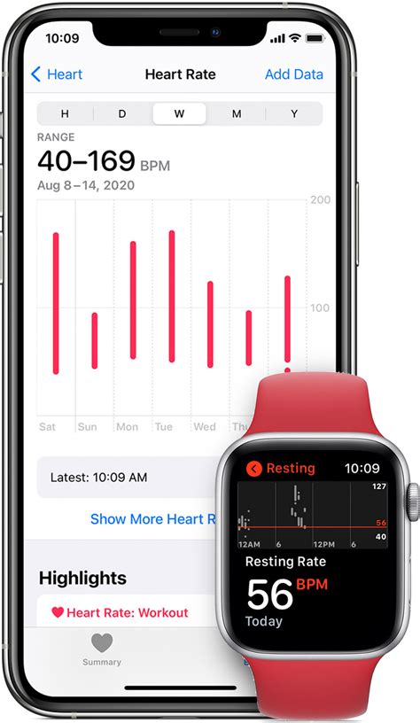 Apple Heart Rate Monitor Iphone