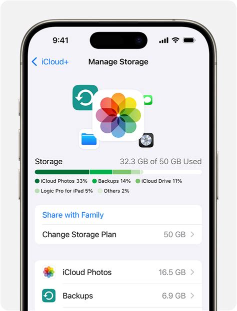 Apple Icloud Storage