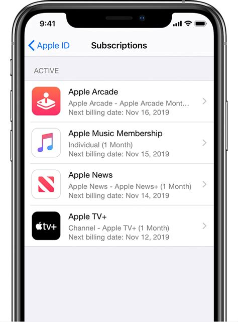 apple id subscription management
