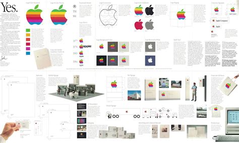 Apple Image Guidelines