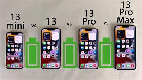 apple iphone 13 mini battery