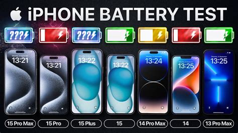 apple iphone 15 battery life