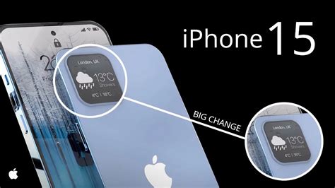 apple iphone 15 changes