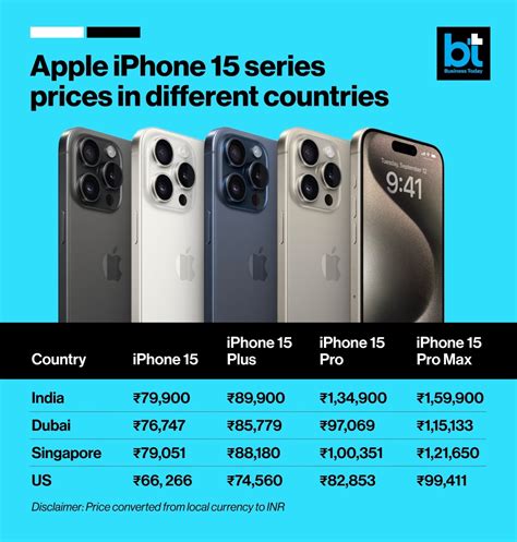 apple iphone 15 price in singapore