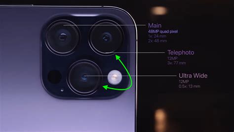 apple iphone 15 pro camera
