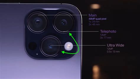 apple iphone 15 pro camera specs