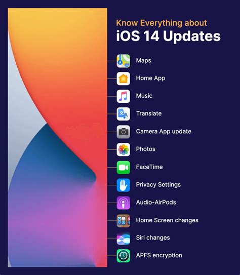 apple iphone update 14 april 2017
