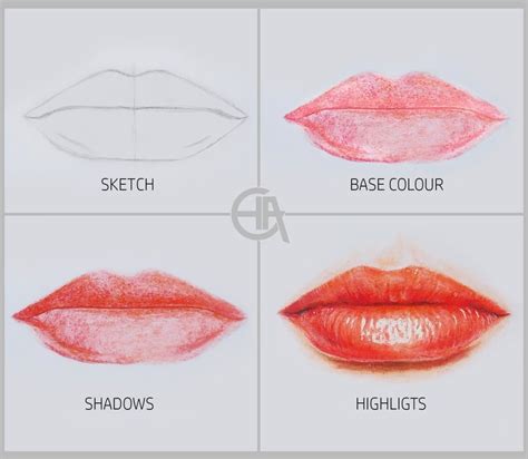 Apple Lips Drawing Tutorial