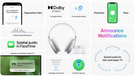  62 Most Apple Music Dolby Atmos Airplay Recomended Post