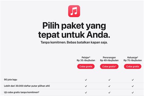 apple music student indonesia