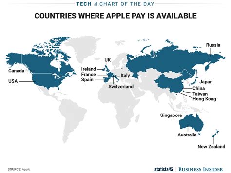 apple pay supported countries