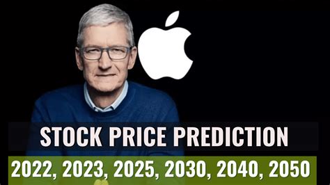 apple stock price forecast 2023 2024 2025