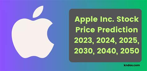 apple stock price prediction