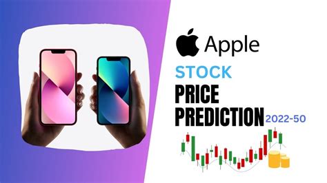 apple stock price target 2025