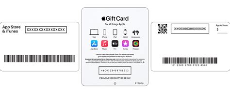 apple support gift card scam