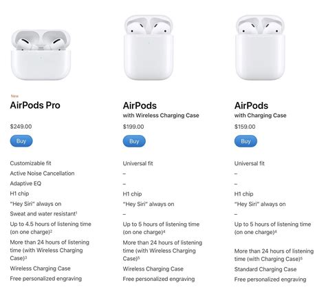 apple trade in airpods
