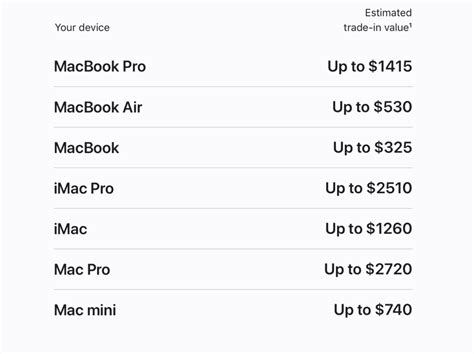 apple trade in estimate without serial number