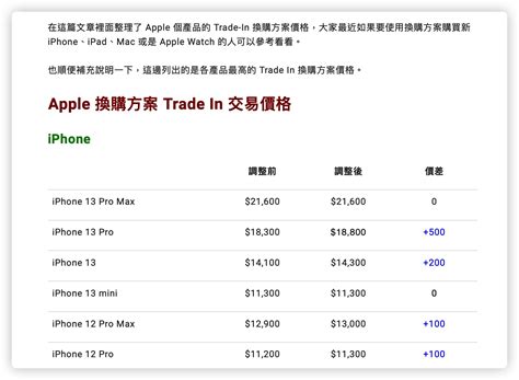 apple trade in status