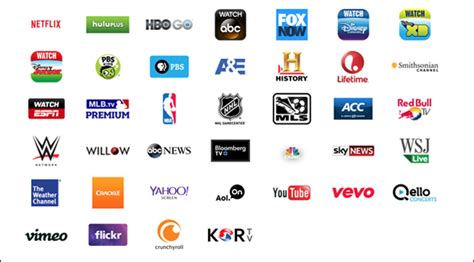 apple tv channel lineup