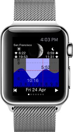 apple watch tide app