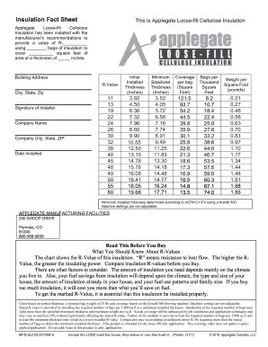 Applegate Cellulose Coverage Chart