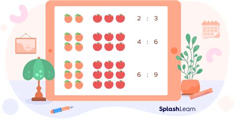 Apples And Oranges Equivalent