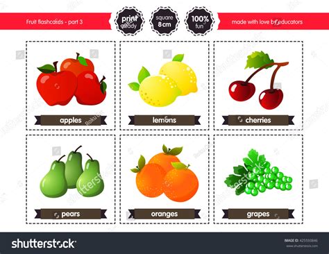 Apples And Oranges Flashcards