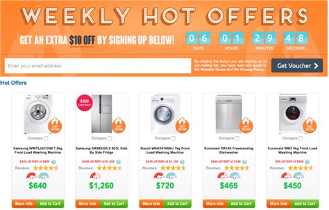 Using Appliances Online Coupon To Get Great Deals In 2023