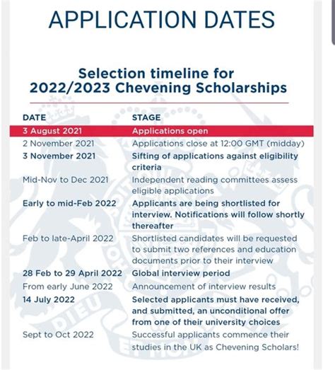 application deadline 2023 for scholarships