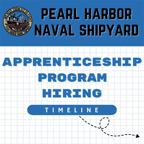 Application for Pearl Harbor Apprenticeship Program