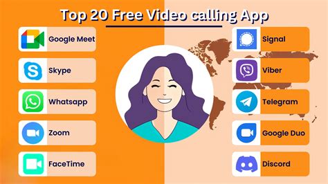 5 Essential Apps for Seamless Video Calling Experience