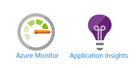 application insights on azure