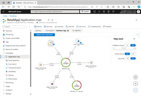 Application Map In Azure Application Insights