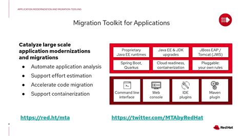 application migration toolkit