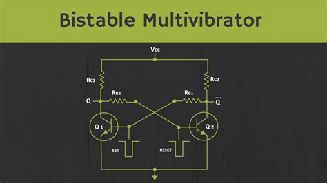 application of bistable multivibrator