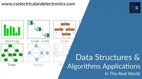 application of data structures and algorithms