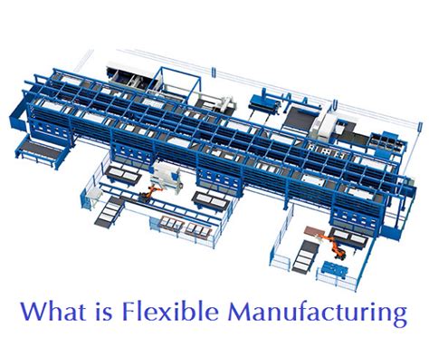 application of flexible manufacturing system
