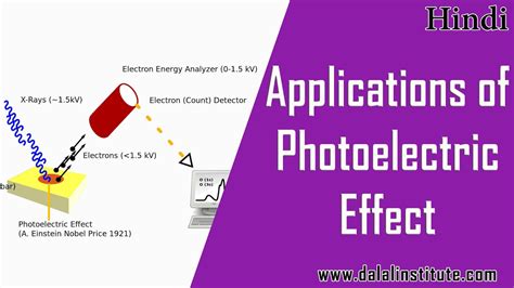 application of photoelectric effect