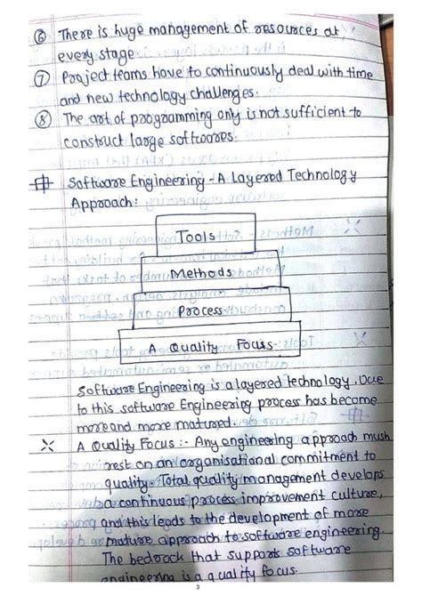 application of software engineering notes