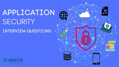  62 Essential Application Security Interview Questions Recomended Post
