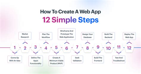 Top 5 Apps to Create Stunning Video Content Quickly