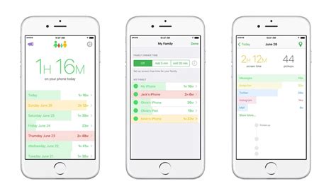 Application Usage Tracking