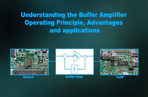 Applications Of Buffer Amplifier