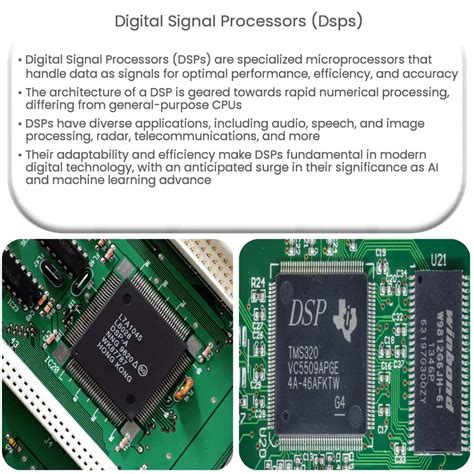 applications of digital signal processors